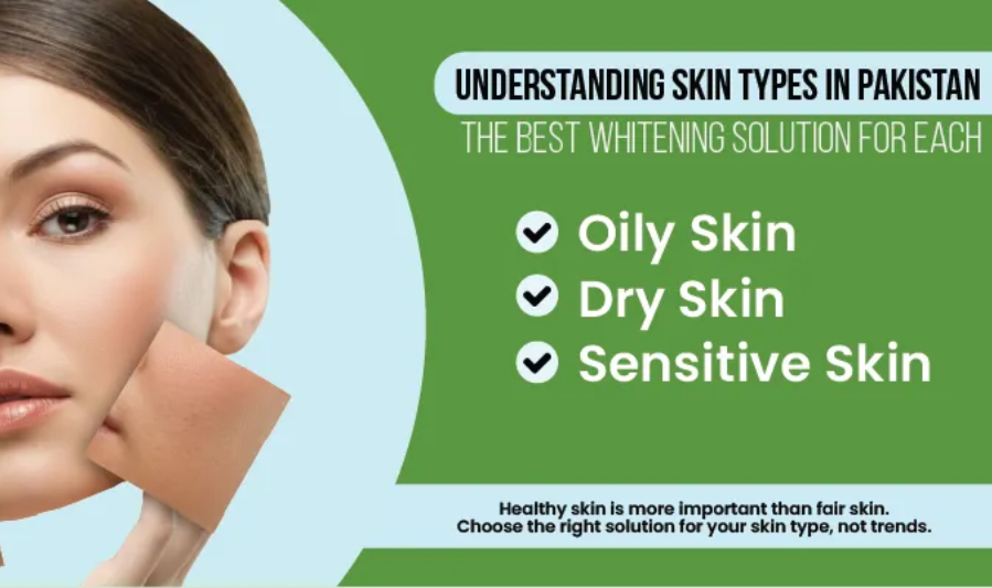 Understanding Your Skin Type